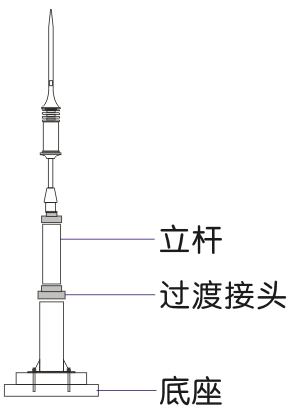 九州ku酷游·(中国)官方网站