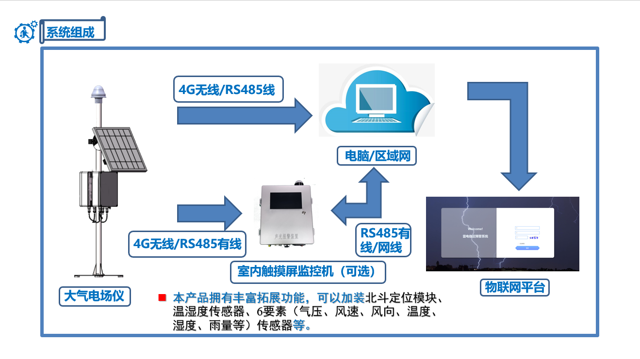 九州ku酷游·(中国)官方网站